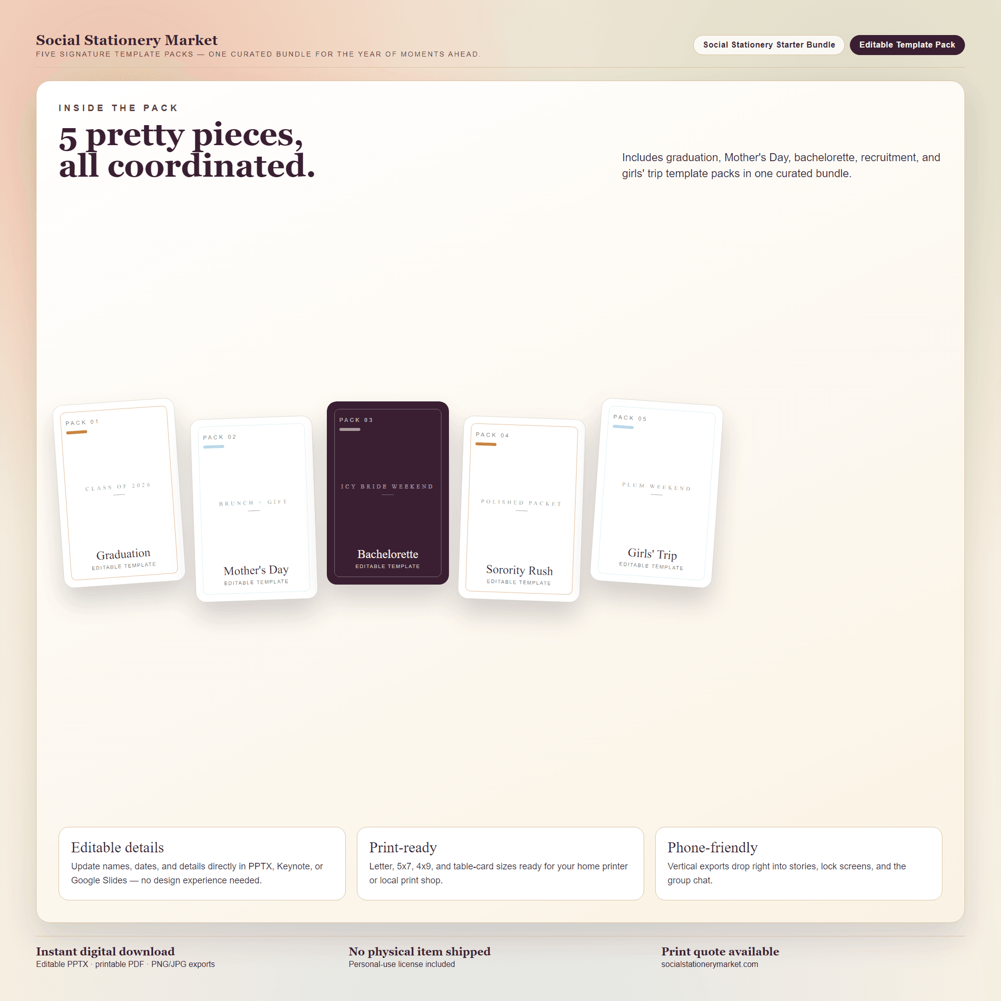 Desk Reset Kit — What's Included